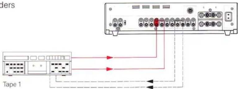 REVOX B250 - Start-up - 6