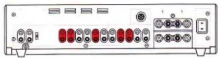 REVOX B250 - Installation - 5