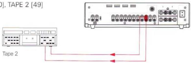 REVOX B250 - Mode d'emploi - 1