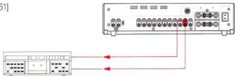 REVOX B250 - Mode d'emploi - 2