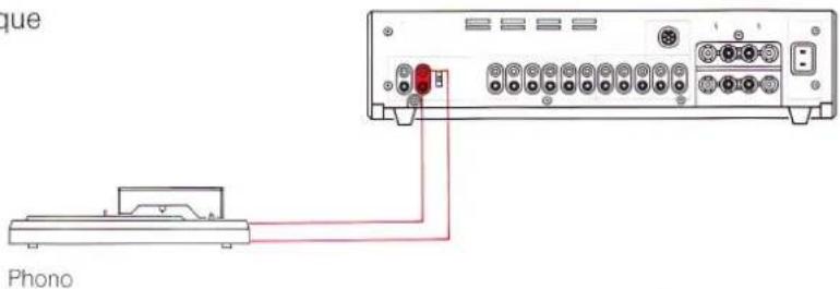 REVOX B250 - Installation - 7
