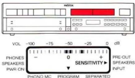 REVOX B250 - SENSITIVITY [26] - 3