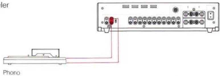 REVOX B250 - Inbetriebnahme - 5