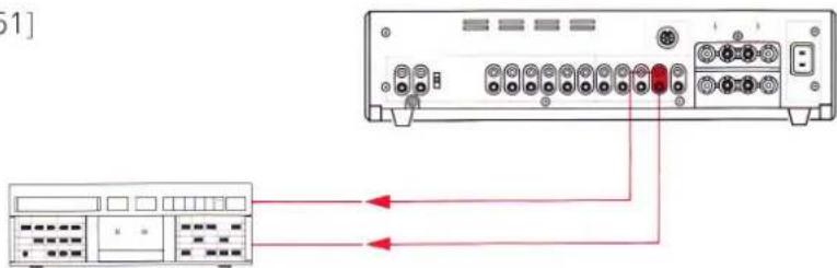 REVOX B250 - Start-up - 2