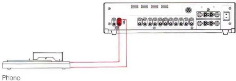 REVOX B250 - Start-up - 5