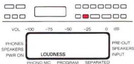 REVOX B250 - Auxiliary keypad - 6