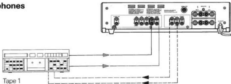 REVOX B150 - Magnétophones - 1