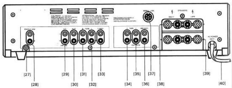 REVOX B150 - Dimensions - 5