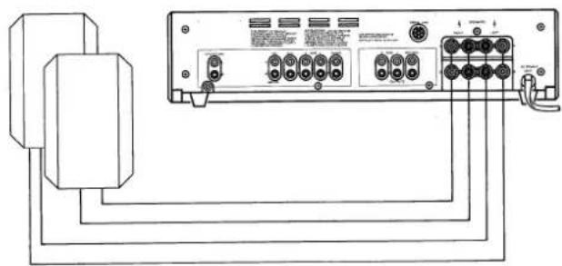 REVOX B150 - Haut-parleurs - 1