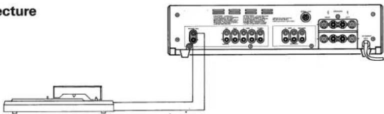 REVOX B150 - Table de lecture - 1