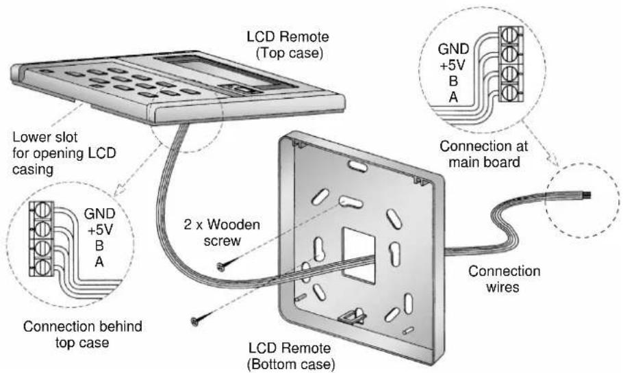 Acson SEQ0501 - Step-by-step Guide - 1