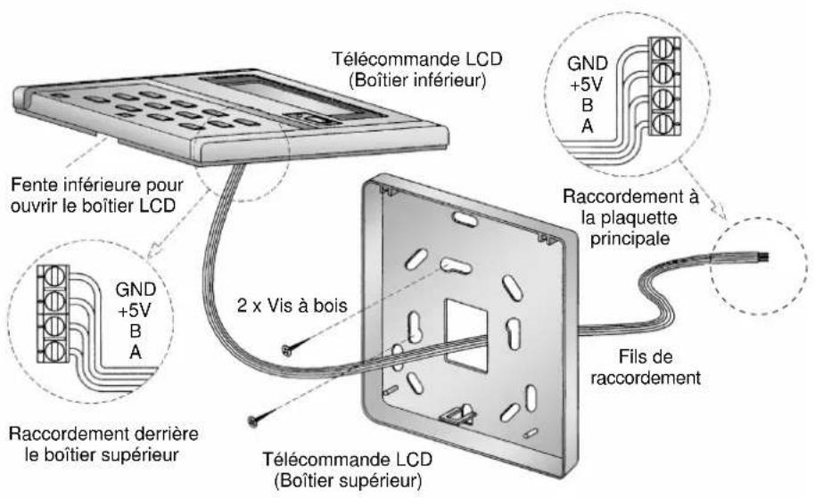 Acson SEQ0501 - Guide Détaille - 1