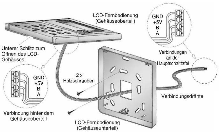 Acson SEQ0501 - Installierungsschritte - 1