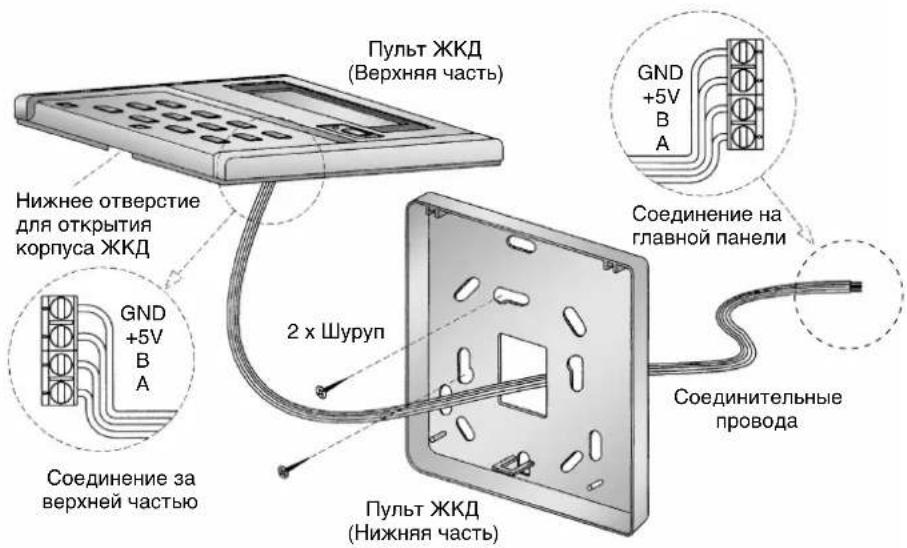 Acson SEQ0501 - NpOpO6Hoe PyKoBOdCTBO - 1