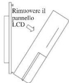 Acson WCCH0703 - Installazione / Rimozione del Pannello di Controllo - 4
