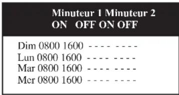 Acson WCCH0703 - Configuration de L'horloge - 3