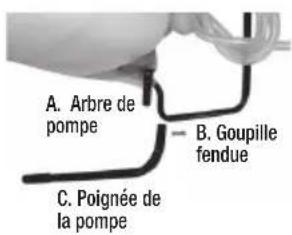 Chapin 61808 - INSTALLER LA POIGNÉE DE POMPE - 1