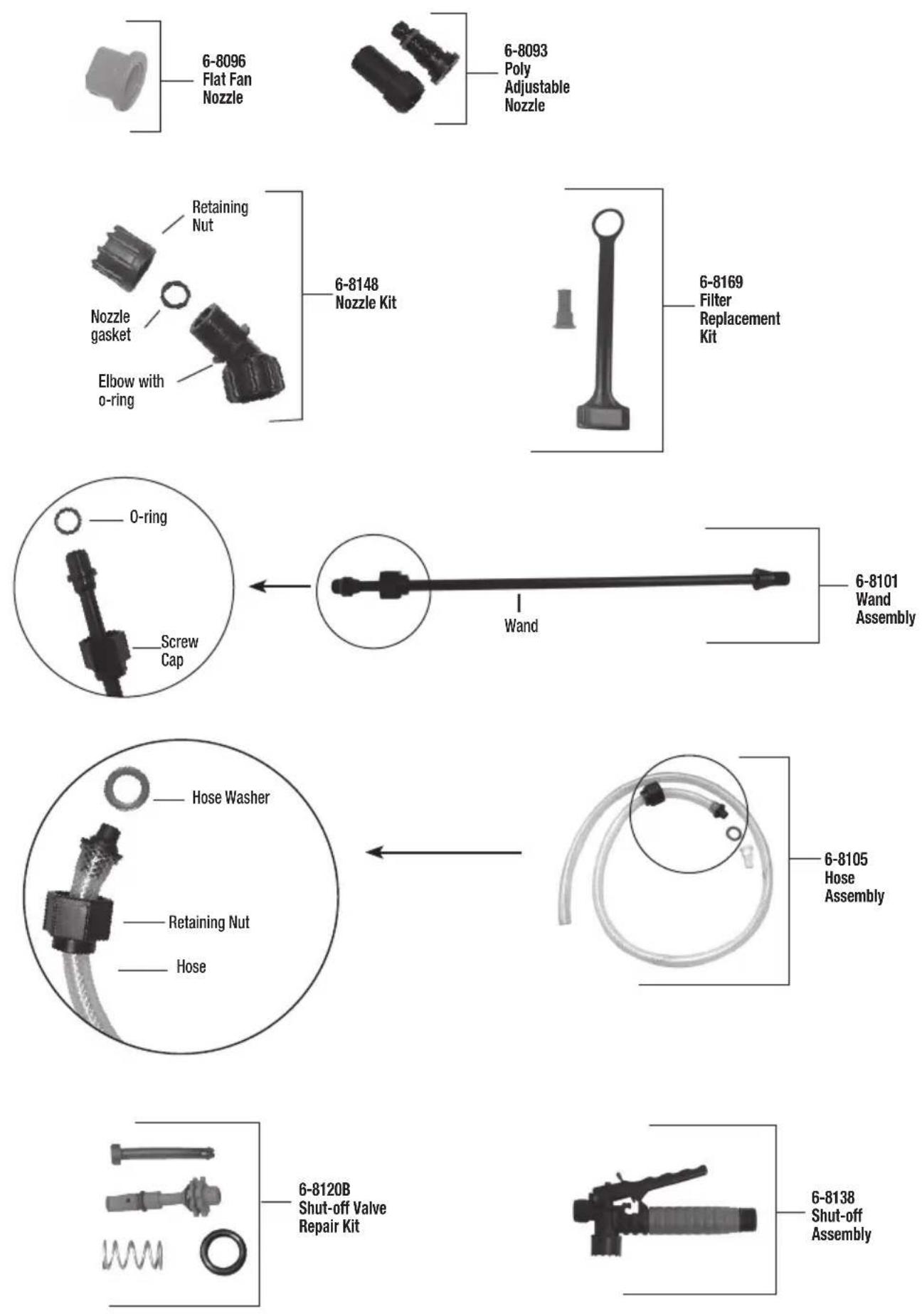 Chapin 61808 - DISASSEMBLING AND REPAIRING THE SHUT OFF VALVE - 4