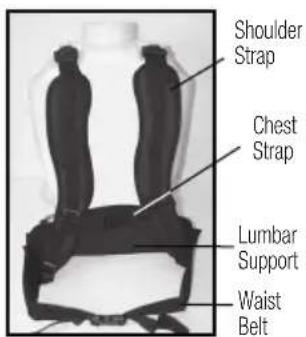 Chapin 61808 - INSTALLING THE SHOULDER STRAP - 1