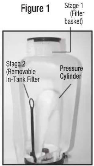 Chapin 61808 - STAGE FILTERING SYSTEM - 1