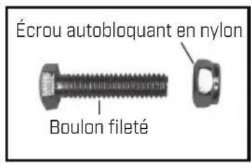 Chapin 63900 - INSTALLER LA POIGNEE DE LA POMPE - 2