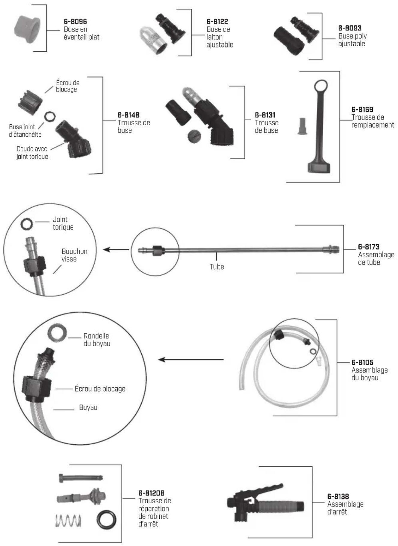 Chapin 63900 - DÉMONTER ET RÉPARER LE ROBINET D'ARRÉT - 4