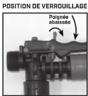Chapin 63900 - INFORMATION UTILE SUR LA PULVÉRISATION - 2