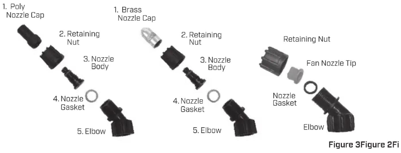Chapin 63900 - Figure 1-2 - 1