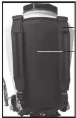 Chapin 63900 - INSTALACION DE LAS CORREAS PARA HOMBROS - 1