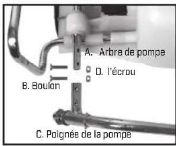 Chapin 63900 - INSTALLER LA POIGNEE DE LA POMPE - 1