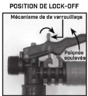 Chapin 63900 - INFORMATION UTILE SUR LA PULVÉRISATION - 1