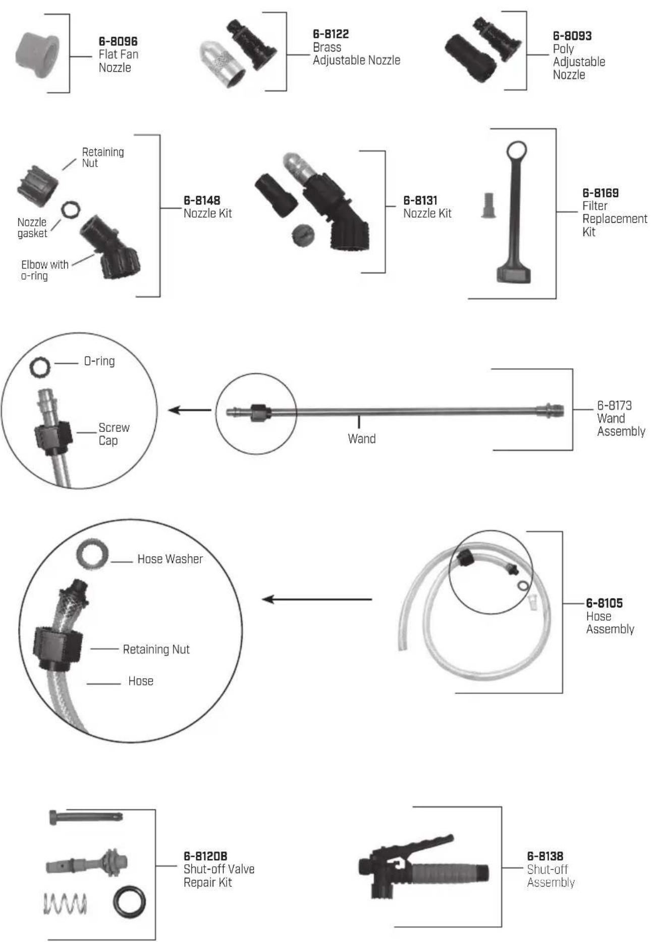 Chapin 63900 - DISASSEMBLING AND REPAIRING THE SHUT OFF VALVE - 4