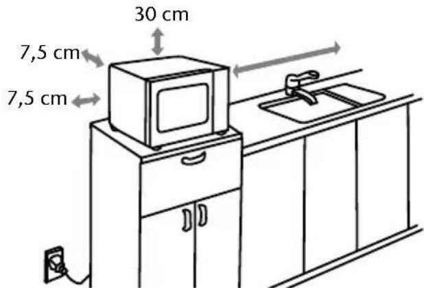 Kitchenware MD 16500 - Risque d'incendie du aux surfaces brulantes de l'appareil. - 1