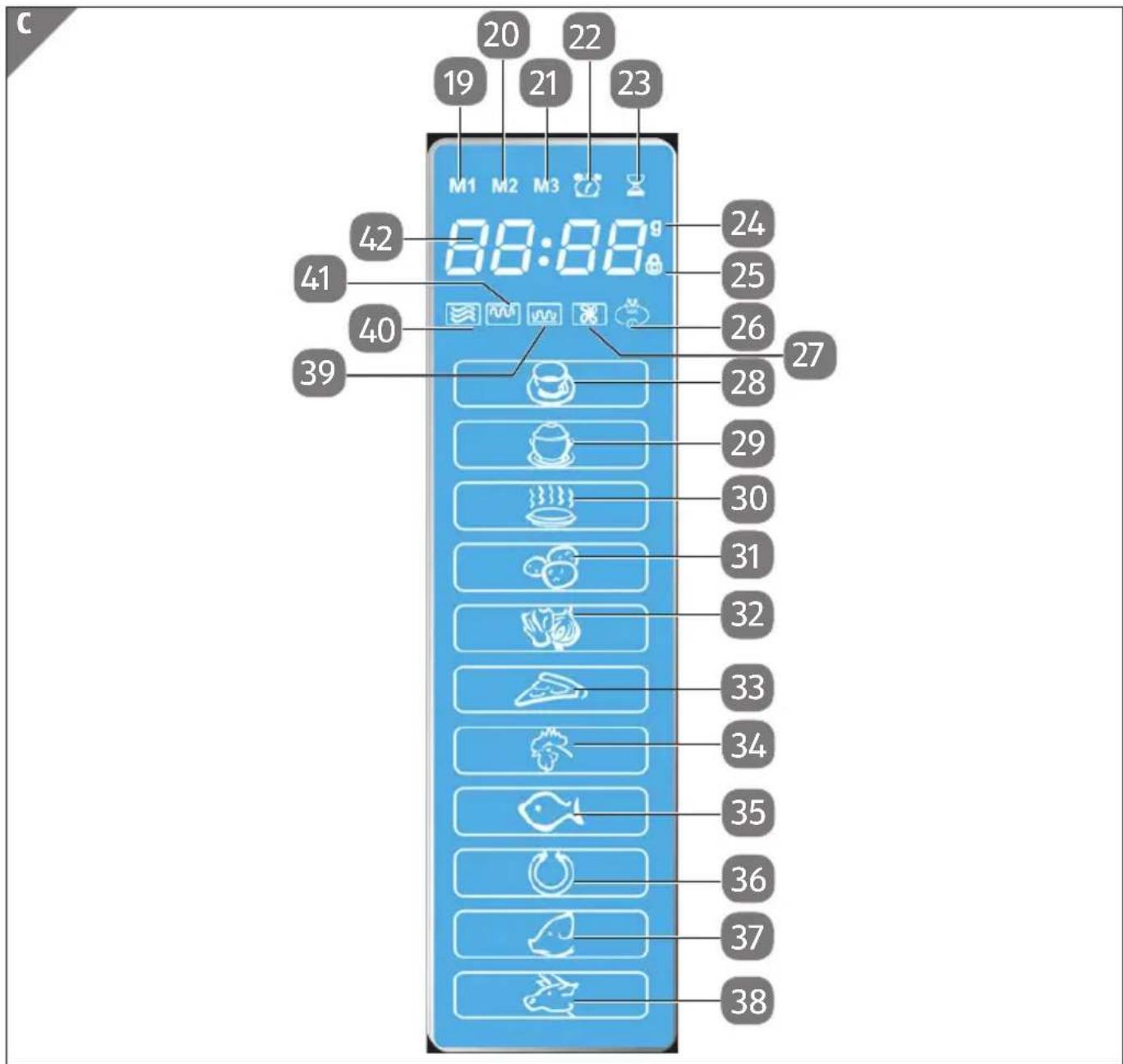 Kitchenware MD 16500 - Inhaltsverzeichnis - 3