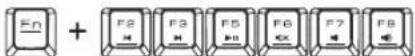 Gamdias Hermes Ultimate - Disposition du clavier HERMES - 3