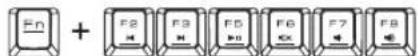 Gamdias Hermes Essential - Disposition du clavier HERMES - 3