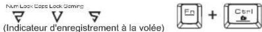 Gamdias Hermes Essential - Disposition du clavier HERMES - 7