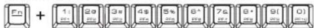 Gamdias Hermes Essential - Disposition du clavier HERMES - 2