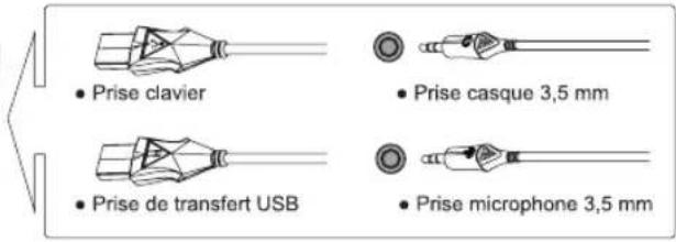 Gamdias Hermes Essential - Configuration requise - 2