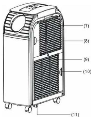 Maiko Smartcool SM40G - NOM DES ELEMENTS - 2