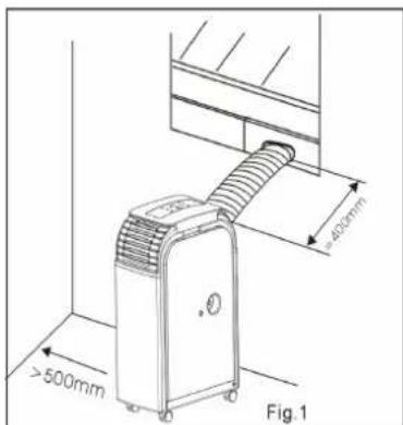 Maiko Smartcool SM40G - ATTENTION - 1