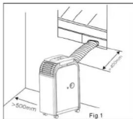 Maiko Smartcool SM40G - ATTENTIE - 1