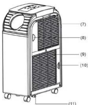 Maiko Smartcool SM40G - BENAMING VAN DE ONDERDELEN - 2