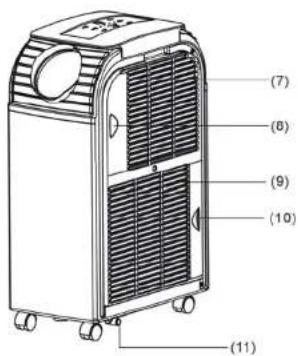 Maiko SM35G - BENAMING VAN DE ONDERDELEN - 2