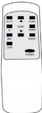 Maiko MSW187AREHAEQ R410A - REMOTE CONTROL FUNCTION - 1