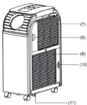 Maiko MSW187AREHAEQ R410A - NAME OF THE PARTS - 2