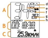 OSynce Macro X - Cyclometer - 1