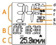 OSynce Macro free - Cyclometer - 1