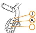 OSynce Macro high X - Configuration manuelle: - 8