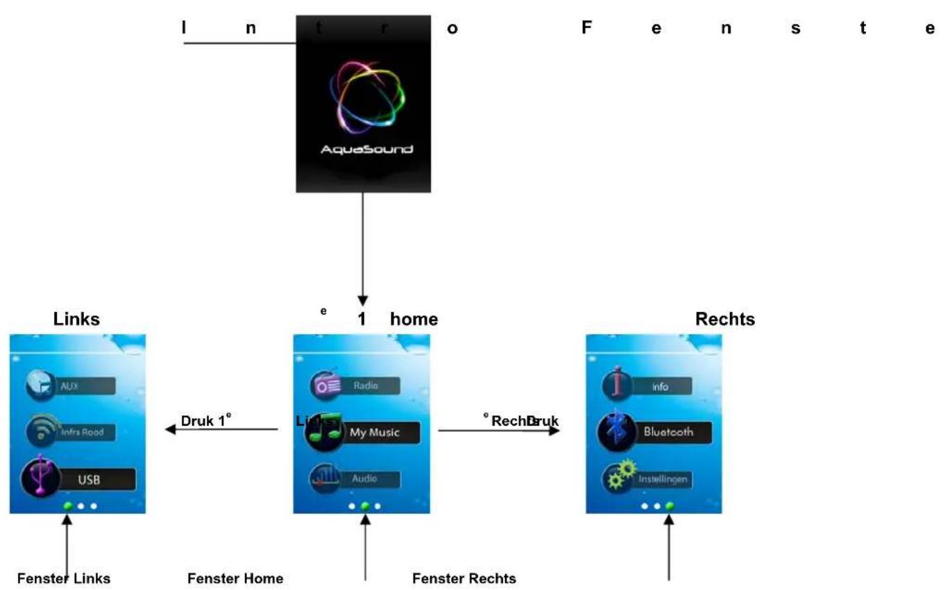 AquaSound Wipod - Intro-Fenster und Home-Fenster: - 1